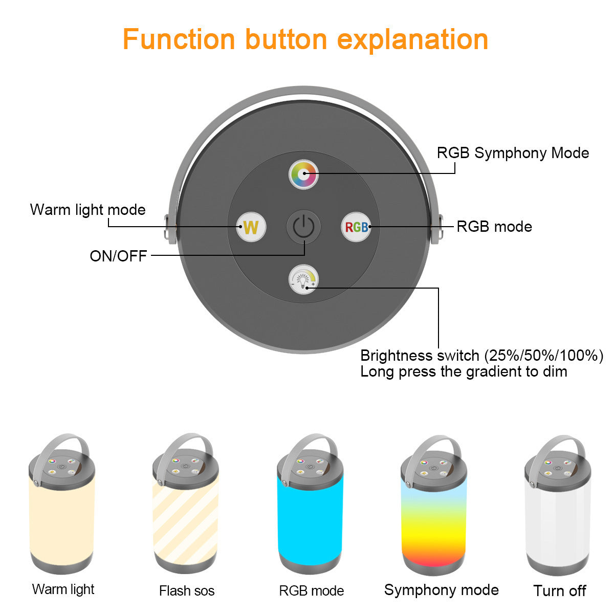 Light Night Light Creative Camping Light Usb Rechargeable Camping Light Factory Shop