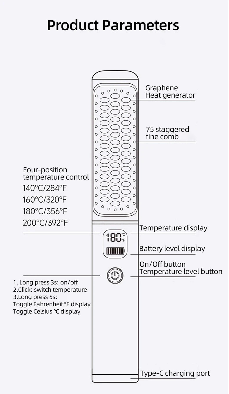 LCD USB Charging Straight Comb and Curly Hair