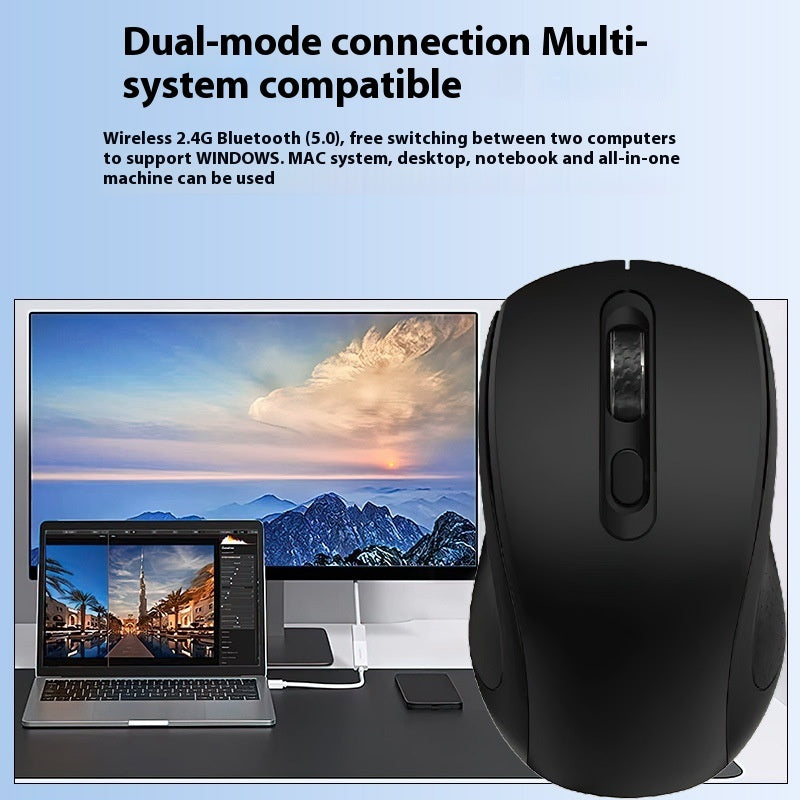 Intelligent Wireless AI Mouse Dual Mode